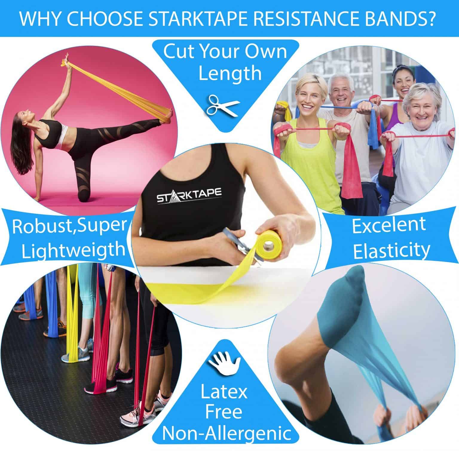 Physical Therapy Bands 8,16, 25 Yard Rolls. LatexFree Resistance Band